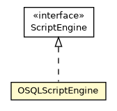 Package class diagram package OSQLScriptEngine