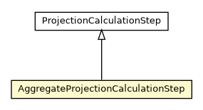 Package class diagram package AggregateProjectionCalculationStep