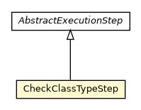 Package class diagram package CheckClassTypeStep