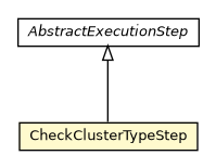 Package class diagram package CheckClusterTypeStep