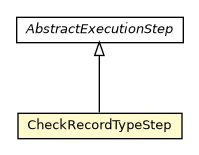 Package class diagram package CheckRecordTypeStep