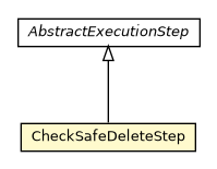Package class diagram package CheckSafeDeleteStep