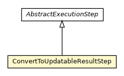 Package class diagram package ConvertToUpdatableResultStep