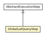 Package class diagram package GlobalLetQueryStep