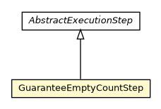 Package class diagram package GuaranteeEmptyCountStep