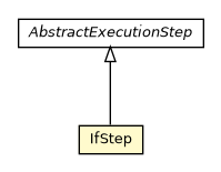 Package class diagram package IfStep