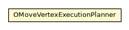 Package class diagram package OMoveVertexExecutionPlanner