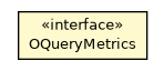 Package class diagram package OQueryMetrics