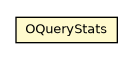 Package class diagram package OQueryStats