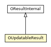 Package class diagram package OUpdatableResult