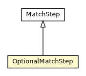 Package class diagram package OptionalMatchStep