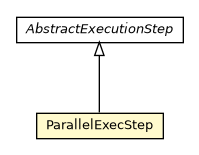 Package class diagram package ParallelExecStep