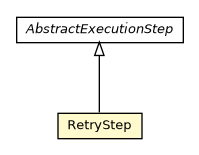 Package class diagram package RetryStep