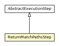 Package class diagram package ReturnMatchPathsStep