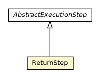 Package class diagram package ReturnStep