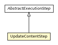 Package class diagram package UpdateContentStep