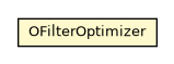 Package class diagram package OFilterOptimizer