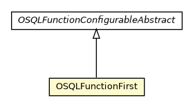 Package class diagram package OSQLFunctionFirst