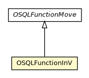 Package class diagram package OSQLFunctionInV