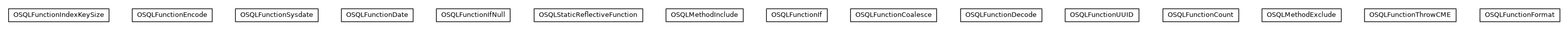 Package class diagram package com.orientechnologies.orient.core.sql.functions.misc