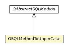 Package class diagram package OSQLMethodToUpperCase