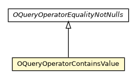 Package class diagram package OQueryOperatorContainsValue