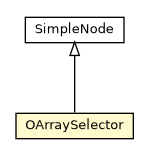 Package class diagram package OArraySelector