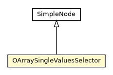 Package class diagram package OArraySingleValuesSelector