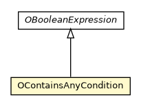 Package class diagram package OContainsAnyCondition