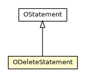 Package class diagram package ODeleteStatement