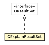Package class diagram package OExplainResultSet