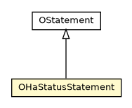 Package class diagram package OHaStatusStatement
