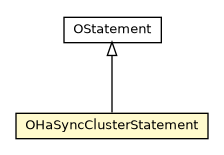 Package class diagram package OHaSyncClusterStatement
