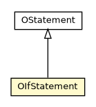 Package class diagram package OIfStatement