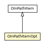 Package class diagram package OInPathItemOpt