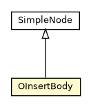 Package class diagram package OInsertBody