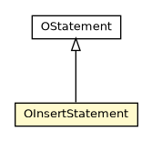 Package class diagram package OInsertStatement