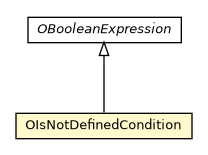 Package class diagram package OIsNotDefinedCondition