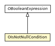 Package class diagram package OIsNotNullCondition