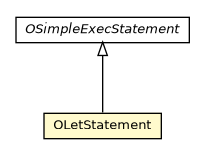 Package class diagram package OLetStatement