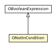 Package class diagram package ONotInCondition