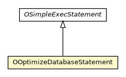 Package class diagram package OOptimizeDatabaseStatement
