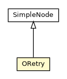 Package class diagram package ORetry