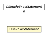 Package class diagram package ORevokeStatement