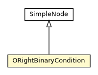 Package class diagram package ORightBinaryCondition