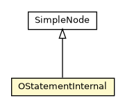 Package class diagram package OStatementInternal