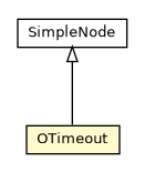 Package class diagram package OTimeout