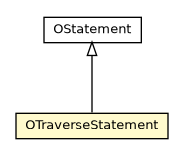 Package class diagram package OTraverseStatement