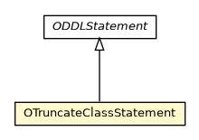 Package class diagram package OTruncateClassStatement