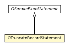 Package class diagram package OTruncateRecordStatement